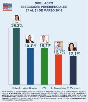 Encuesta.jpg