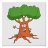 Aprovechamiento Forestal